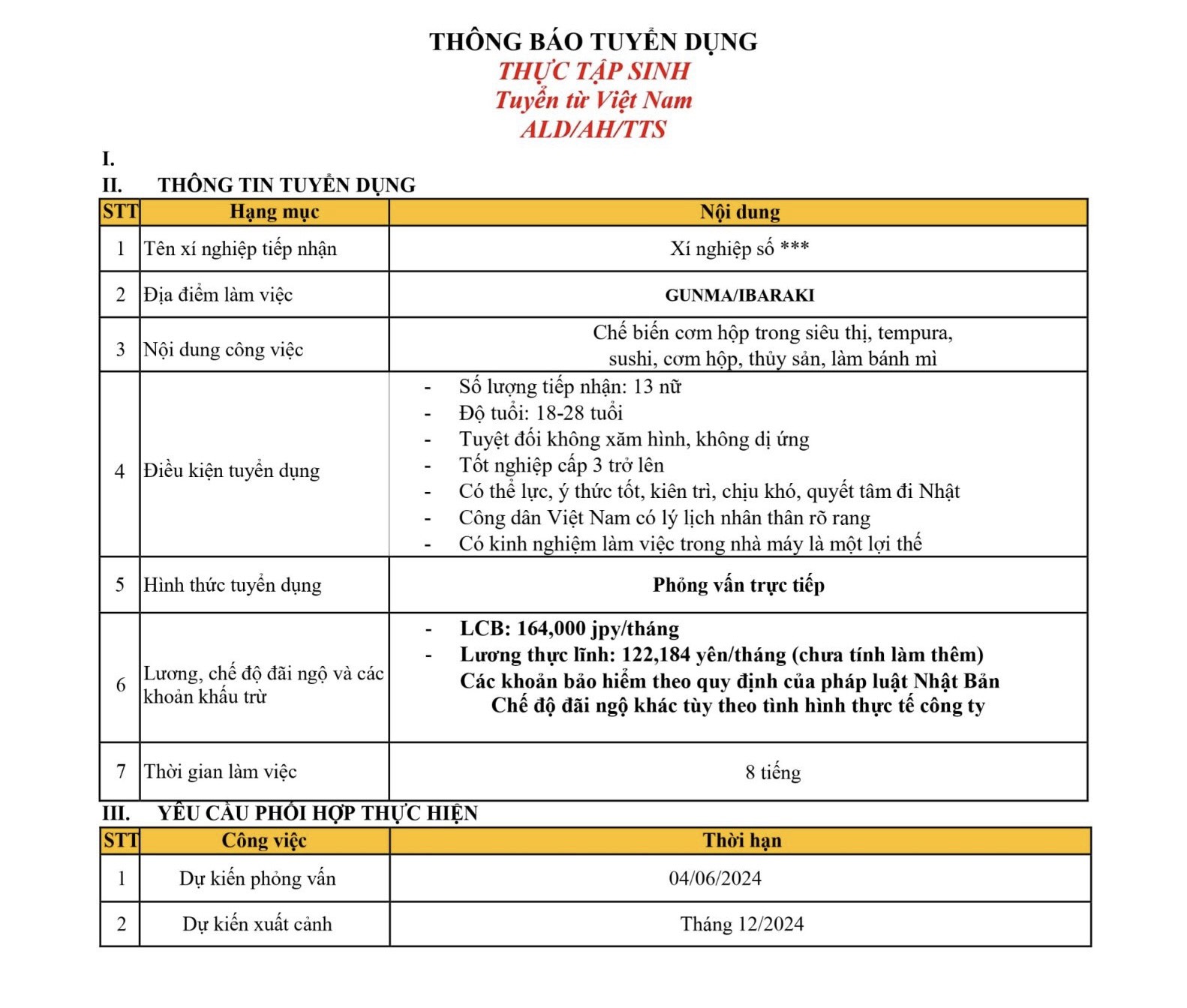 tts cbtp gunma THÔNG TIN